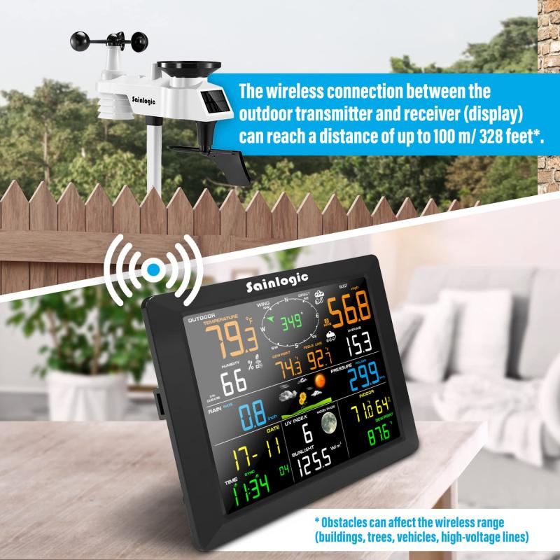 Transform Your Backyard Into a Meteorology Lab: The Best La Crosse Technology Weather Stations