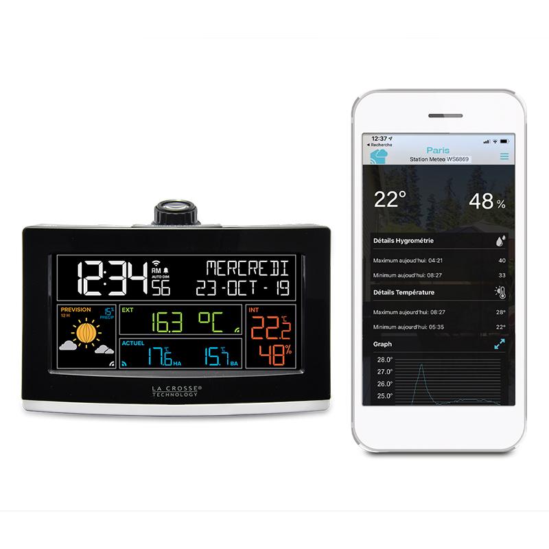 Transform Your Backyard Into a Meteorology Lab With This Device: Discover the La Crosse S84107 Weather Station