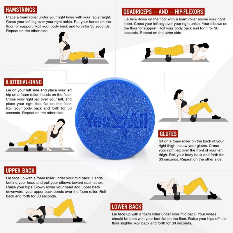 Transform Your Body in Just Minutes a Day with a 24" Foam Roller: The Complete Guide