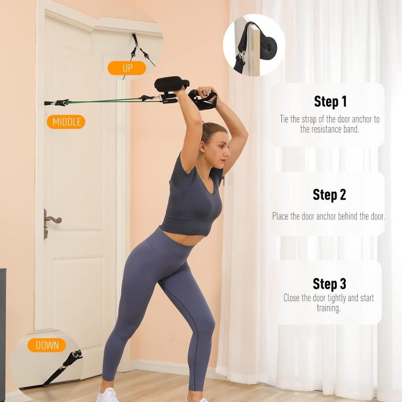 Transform Your Body with Barre: Discover Astonishing Benefits of Barre Equipment