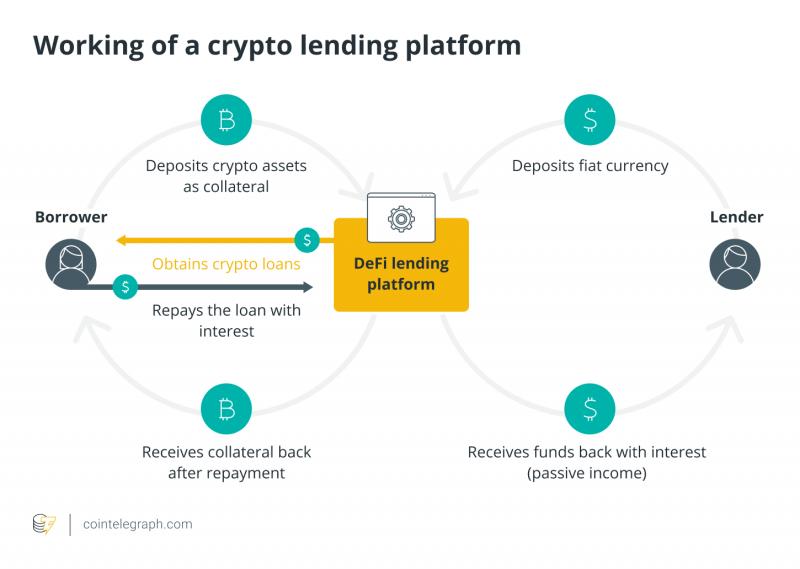 Transform Your Crypto Investing With Jimalax’s Money Mesh:Discover the Secret to Maximizing Profits