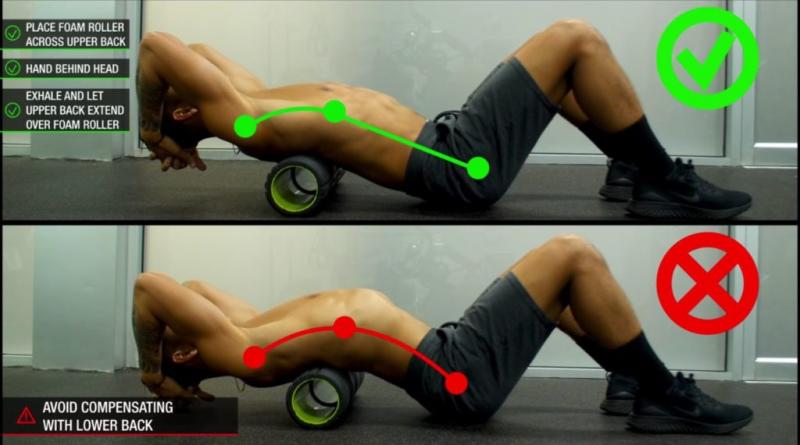 Transform Your Foam Rolling Ritual With Grid 2.0: How TriggerPoint