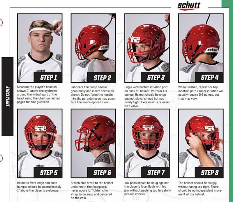 Transform Your Helmet: Your Complete Guide to Football Helmet Parts Kit Essentials