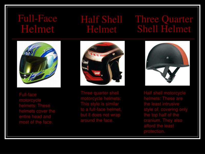 Transform Your Helmet: Your Complete Guide to Football Helmet Parts Kit Essentials