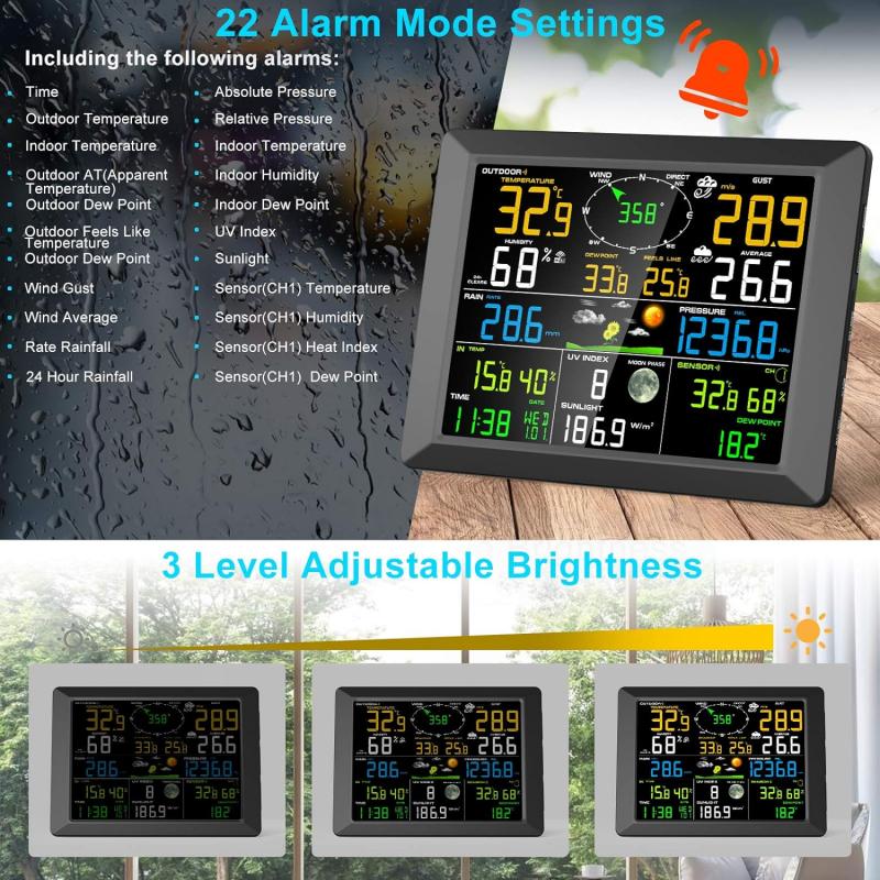 Transform Your Home This Year: Discover the Ultimate Guide to La Crosse Technology Wireless Temperature Sensors