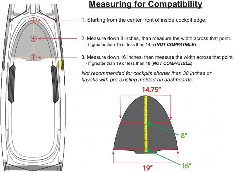 Transform Your Kayaking Experience: 15 Clever Ways Perception Kayak Cockpit Covers Enhance Your Ride