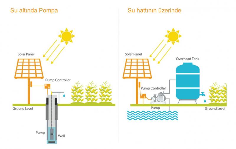 Transform Your Water System Efficiency Overnight: Introducing Automatic Hydrant Flushing Technology