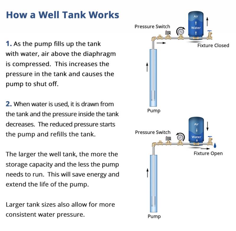 Transform Your Water System Efficiency Overnight: Introducing Automatic Hydrant Flushing Technology