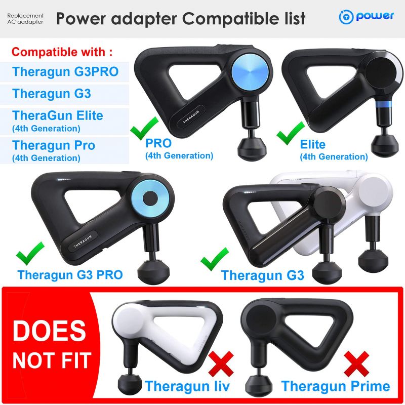 Troubleshooting Theragun Prime Issues Fixing a Theragun That Wont Turn On or Charge