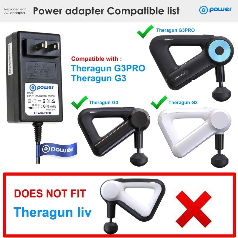 Troubleshooting Theragun Prime Issues Fixing a Theragun That Wont Turn On or Charge
