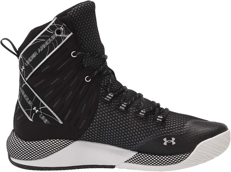 Uncover The Best Volleyball Shoes This Year: Under Armour Takes The Ace For Performance Footwear