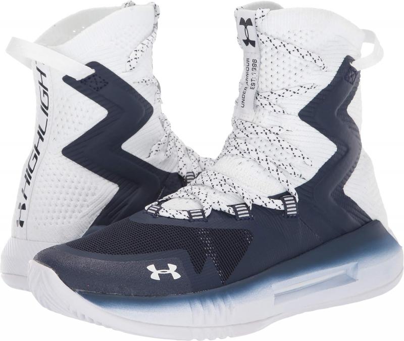 Uncover The Best Volleyball Shoes This Year: Under Armour Takes The Ace For Performance Footwear