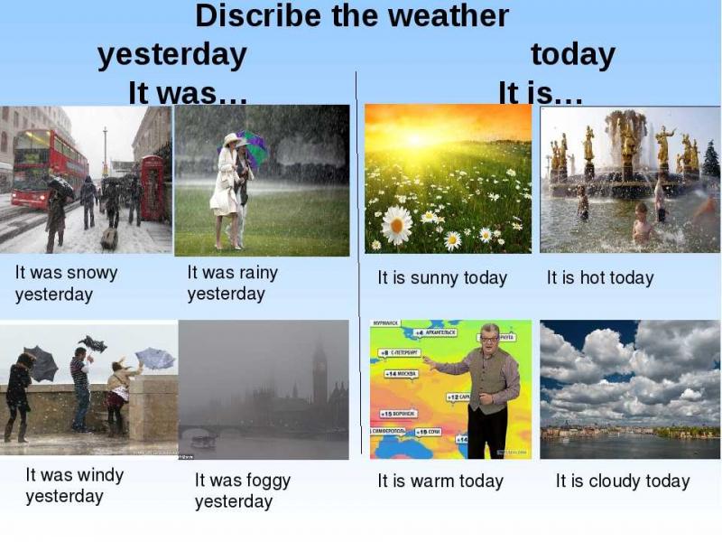 Uncover the Secrets to Accurate Weather Forecasting: The Wether Pro Guide You Need