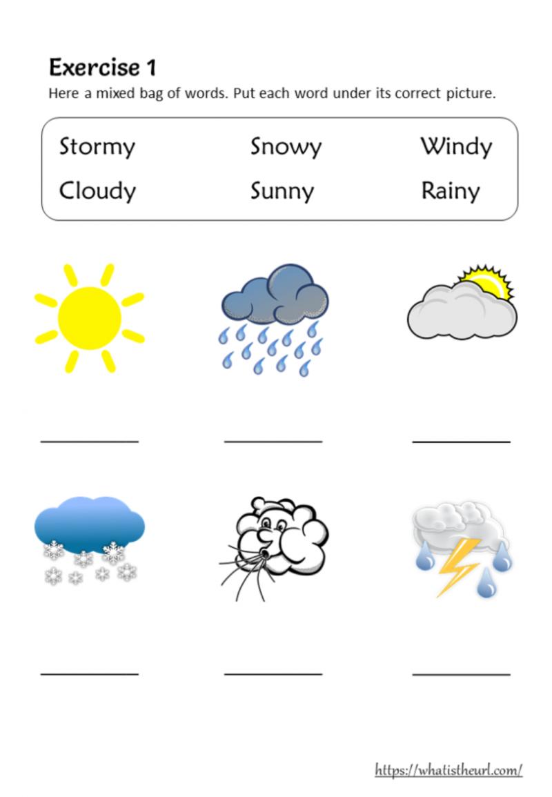 Uncover the Secrets to Accurate Weather Forecasting: The Wether Pro Guide You Need