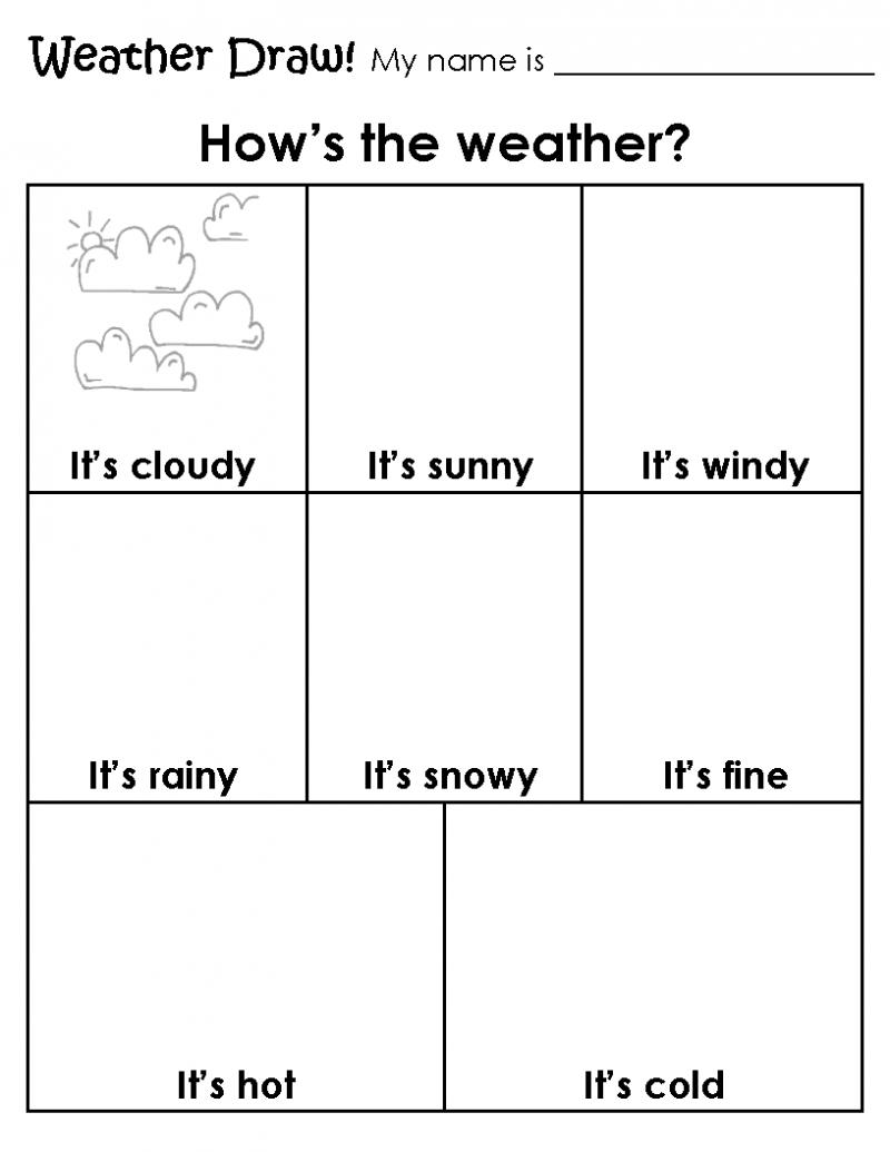 Uncover the Secrets to Accurate Weather Forecasting: The Wether Pro Guide You Need