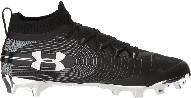 Under Armour Lacrosse Cleats for Women: The 15 Best Features You Must Know in 2023