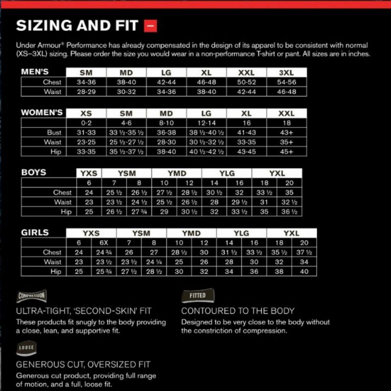 Under Armour Size  Fit Guide Charts for Youth Mens Womens  Goalie Sizes