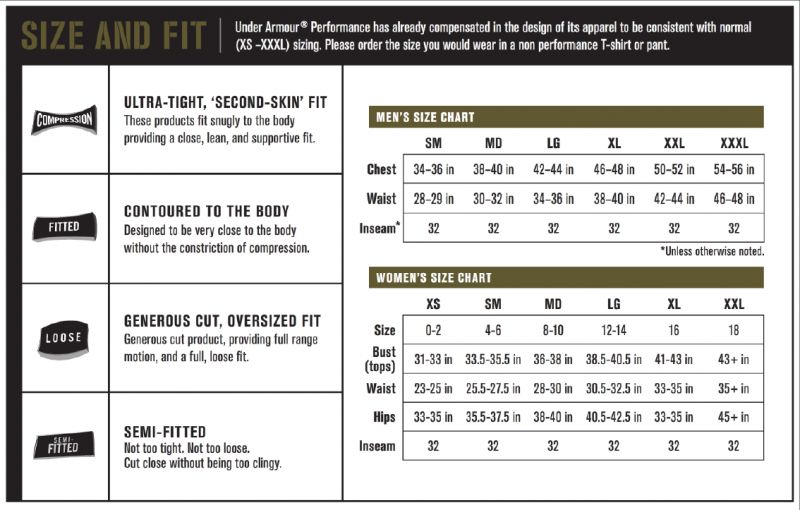 Under Armour Size  Fit Guide Charts for Youth Mens Womens  Goalie Sizes
