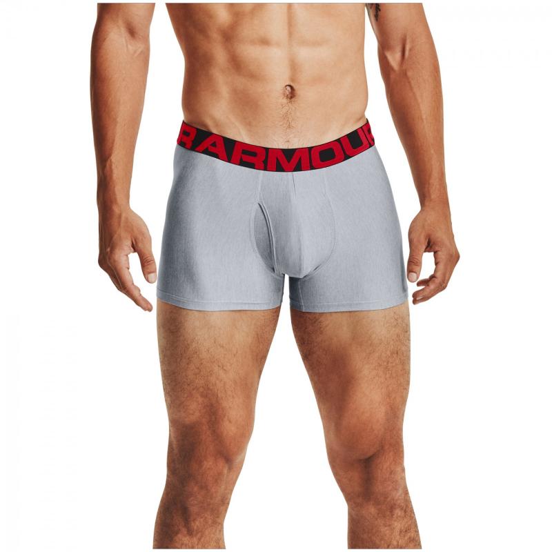 Under Armour Tech: Why Are Mesh Boxerjocks So Popular in 2023
