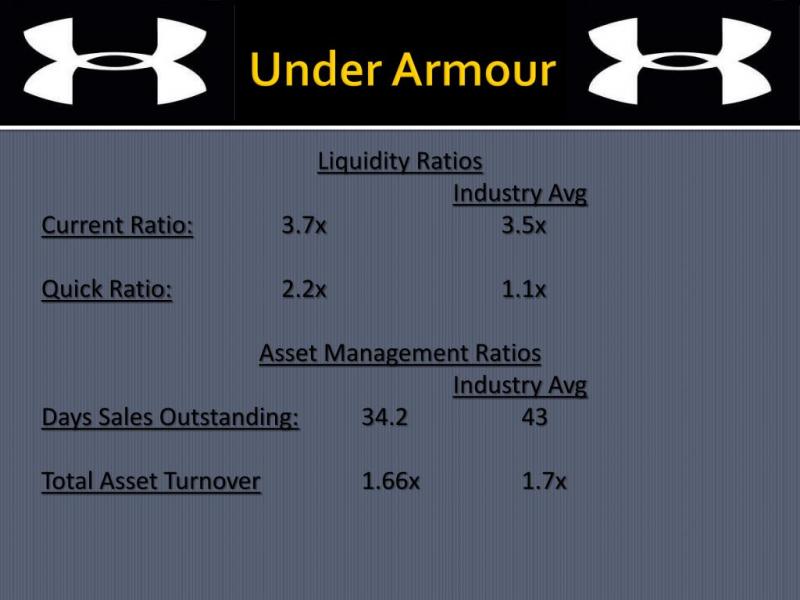 Under Armour Youth Sizes: How Do They Map To Age And Dimension