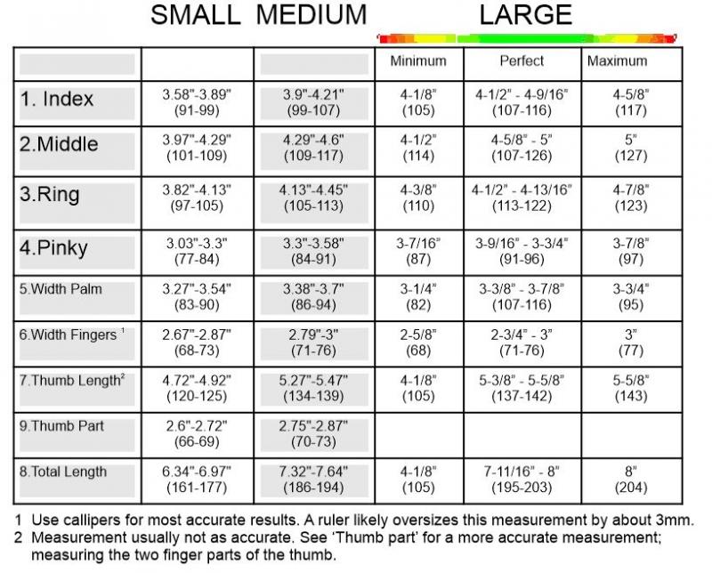 Under Armour Youth Sizes: How Do They Map To Age And Dimension