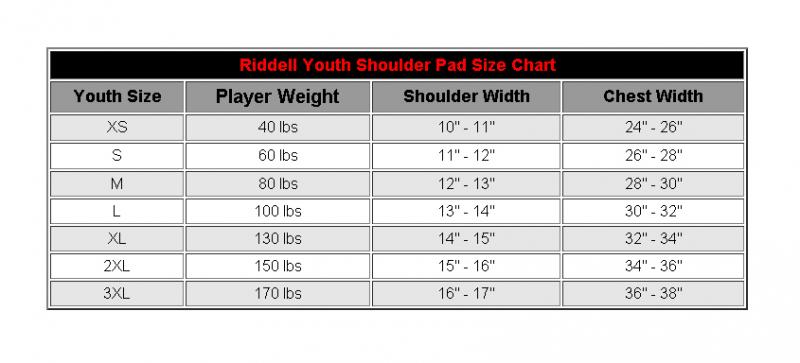 Under Armour Youth Sizes: How Do They Map To Age And Dimension