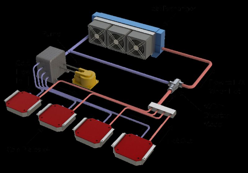 Understand Cascade Cpv Heating And Cooling Systems With This Comprehensive Guide