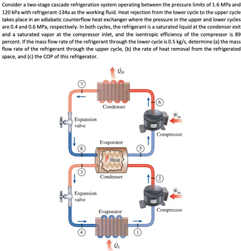 Understand Cascade Cpv Heating And Cooling Systems With This Comprehensive Guide