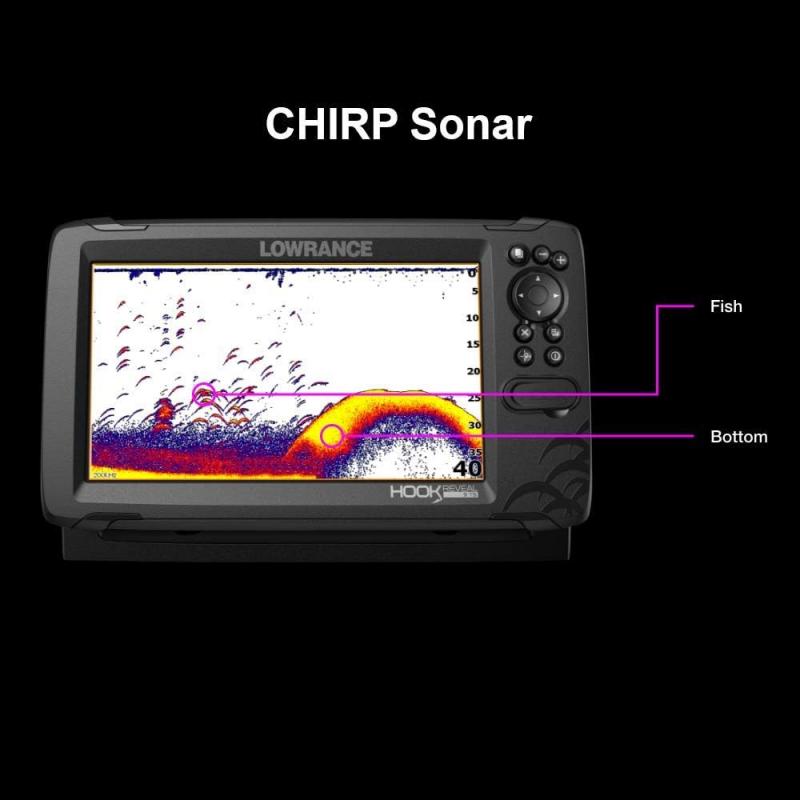 Unlock the Power of Your Fishfinder: 15 pro tips to get the most out of your Lowrance Hook Reveal 7x TripleShot