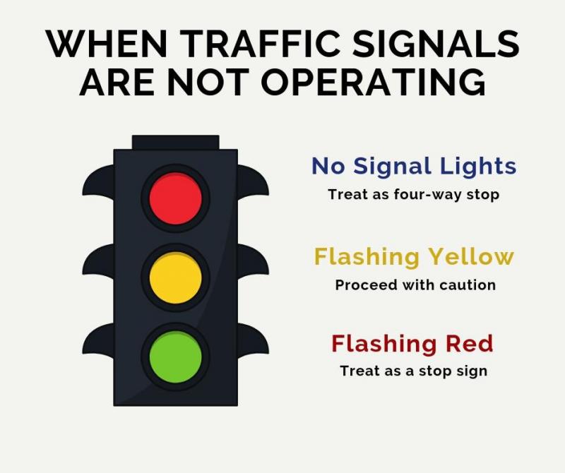 Unlock the Secret to Decorating with Traffic Lights This Year