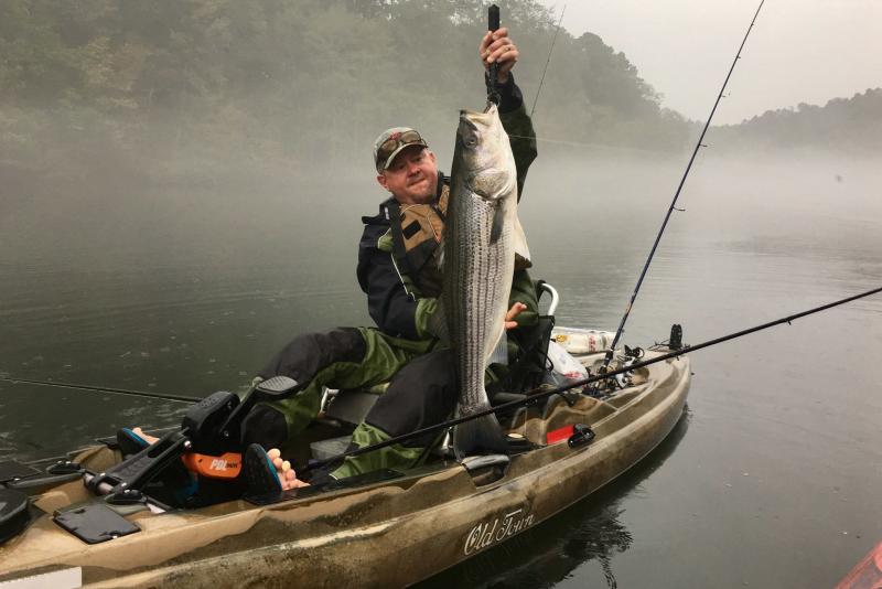 Unlock the Secret to Kayak Fishing Success: The Lifetime Kayak Rod Holder Buyer