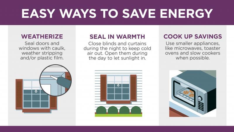 Unlock Utility Savings: 15 Clever Ways to Slash Water and Energy Bills This Year