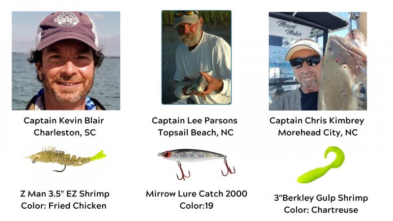 Unravel The Mystery: How Can Saltwater Anglers Get Their Dream Lures Each Month