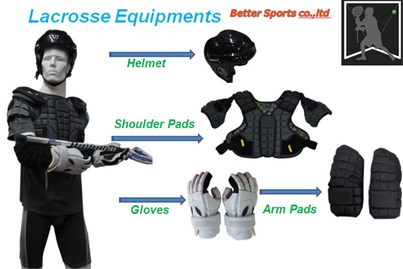 Upgrade Your Game With the Latest Warrior EVO Lacrosse Shoulder Pads