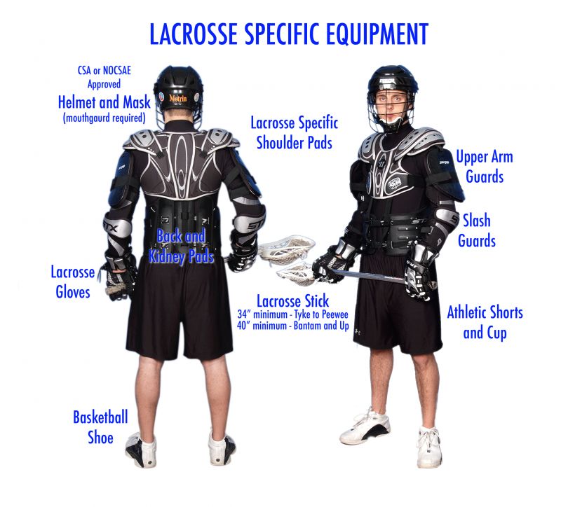 Upgrade Your Game With the Latest Warrior EVO Lacrosse Shoulder Pads