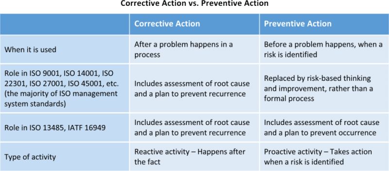 UptoDate Guide on CDC Face Covering Recommendations