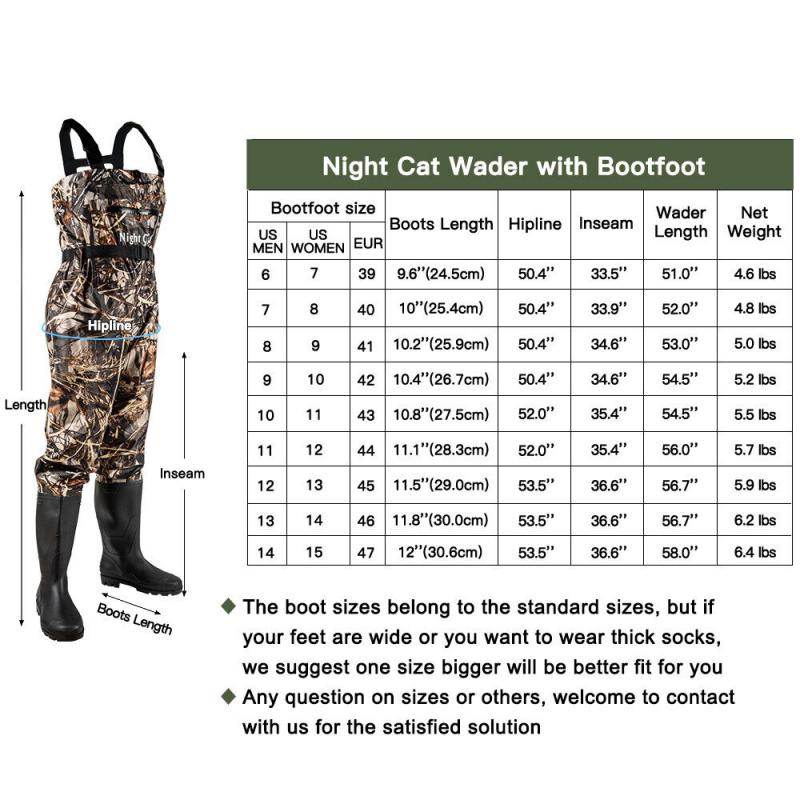 Want 15 Ways to Choose Exceptional Lacrosse Hunting Waders in 2023: The Ultimate Guide