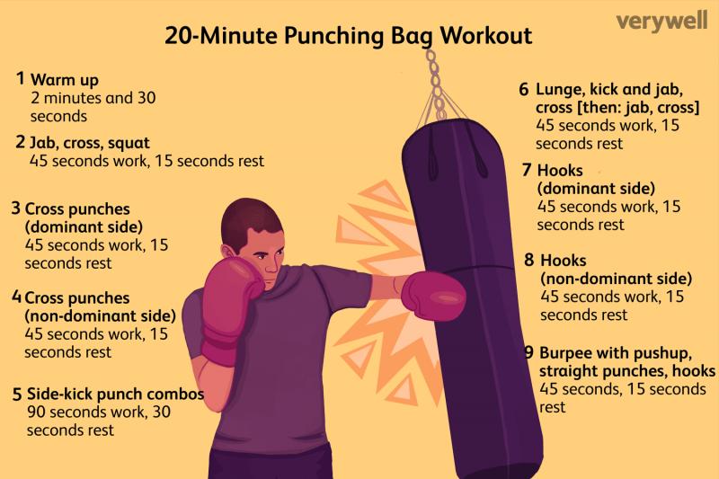 Want a Body of Steel in 2023. Avoid These 15 Punching Bag Mistakes