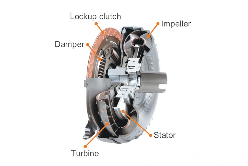 Want a Brine Clutch That Lasts: Discover 15 Must-Know Maintenance Tips