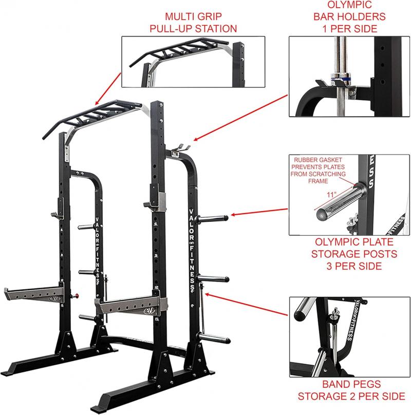 Want A Home Gym On A Budget. 15 Reasons A Half Rack Is Right For You