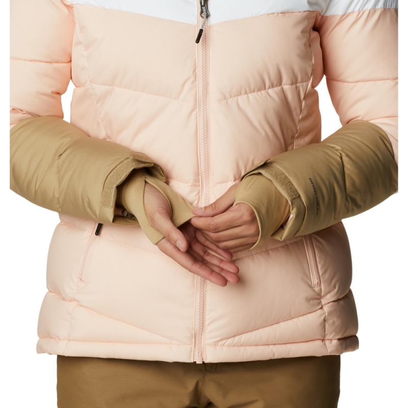 Want a Strong Insulated Jacket for Winter. Here are 15 Key Points on Carhartt