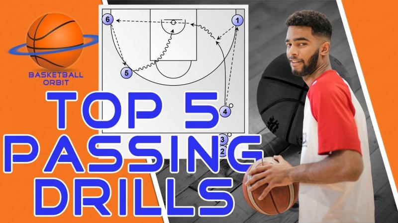 Want Better Defensive Skills Against Any Offense. Dominate With This: The 15 Best Goalrilla Blocking Dummy Drills for Basketball