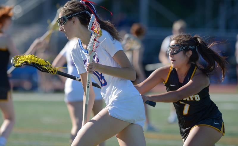 Want Better Performance from Your Gear. : Unlock Your Potential with These Lacrosse Tips