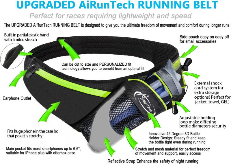 Want Better Running Security This Year. Discover The Top Spy Belt Options