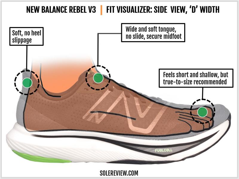 Want Extra Wide Athletic Shoes For Women: Discover The Best Options For Wide Width Shoes