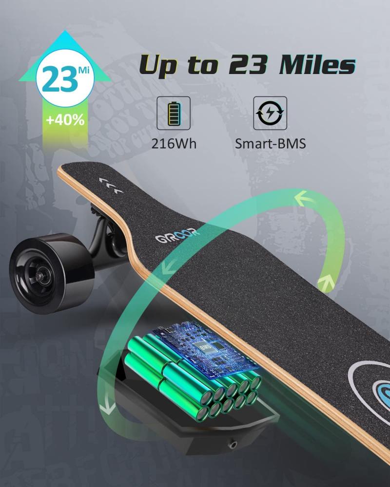 Want Faster Speeds and Extended Range. : Discover the Benefits of the Evo Warp Pro 2 Electric Skateboard