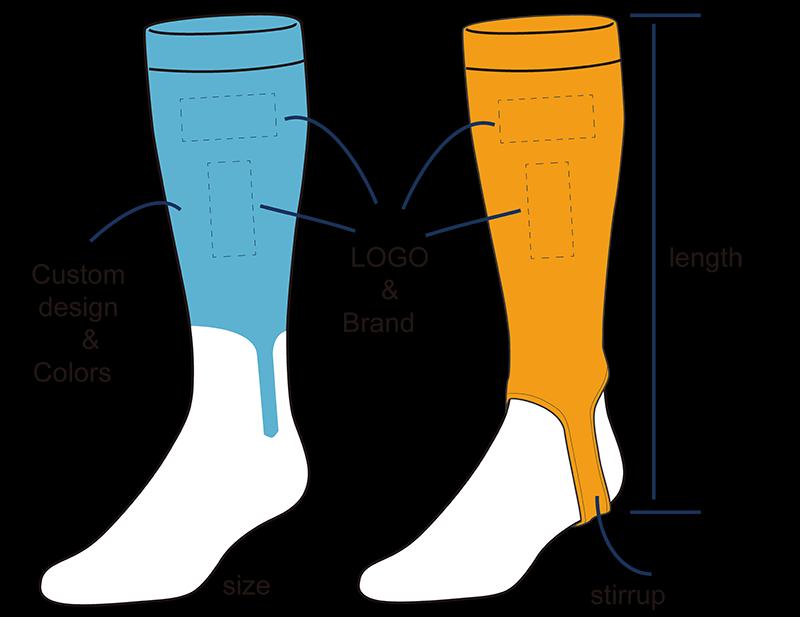 Want Lacrosse Socks On Demand: How 15 Custom Options Beat Mass Production