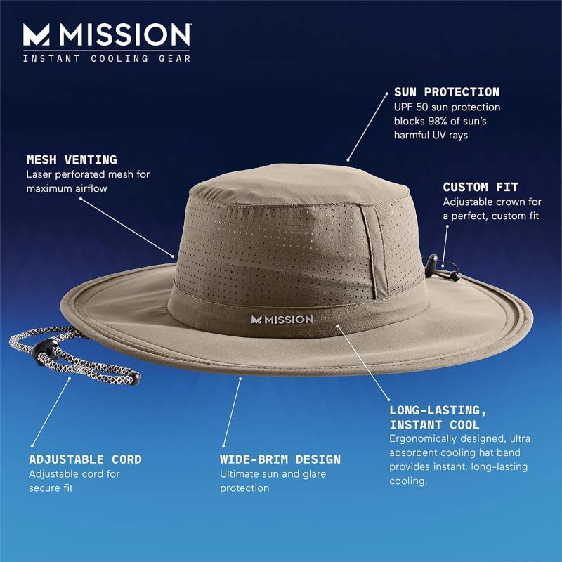 Want Maximum Sun Protection While Running: Discover Full Brim Hats That Let You Perform Your Best