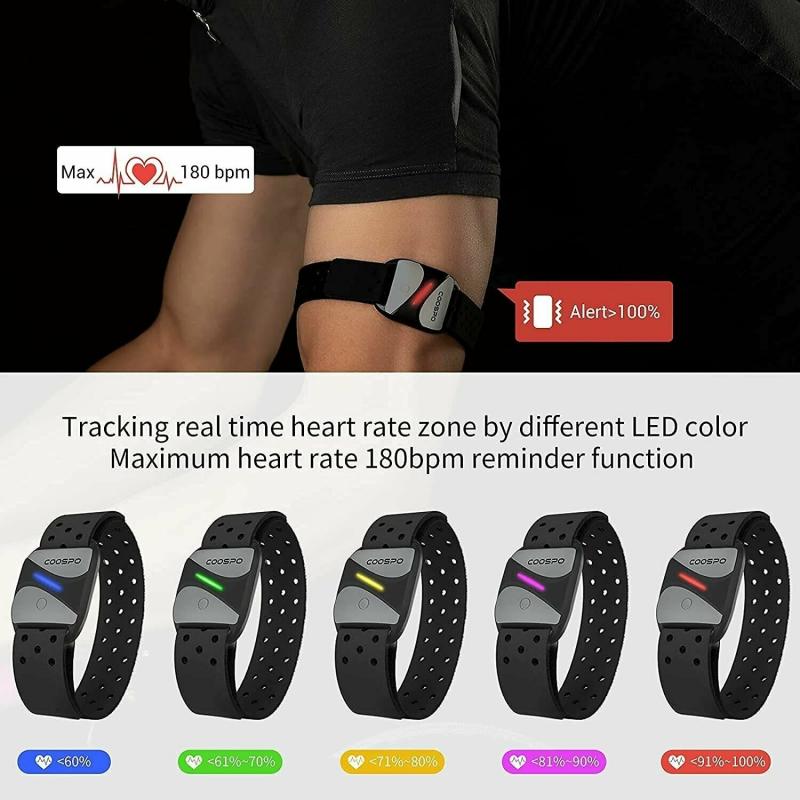 Want The Best Heart Rate Monitor For iFit. : Discover The Top-Rated Options For Accurate Readings