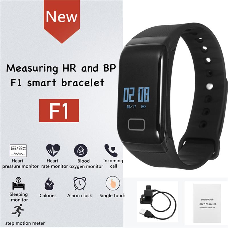 Want The Best Heart Rate Monitor For iFit. : Discover The Top-Rated Options For Accurate Readings